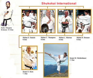 Karate Falkensee Stammbaum